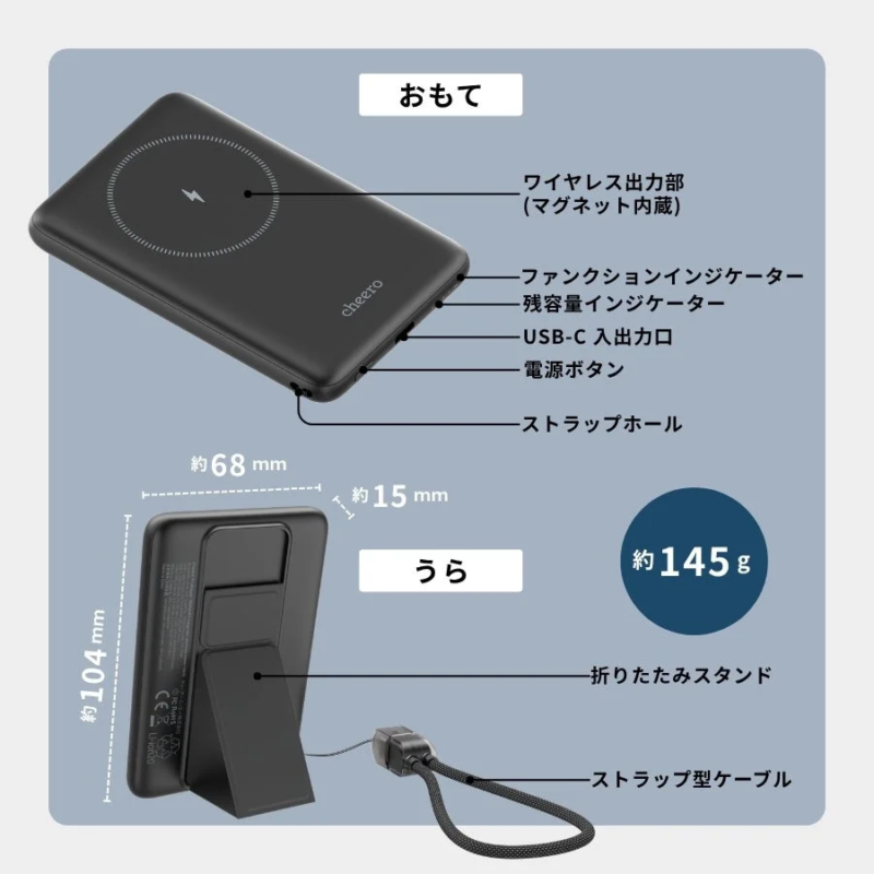 Product Overview