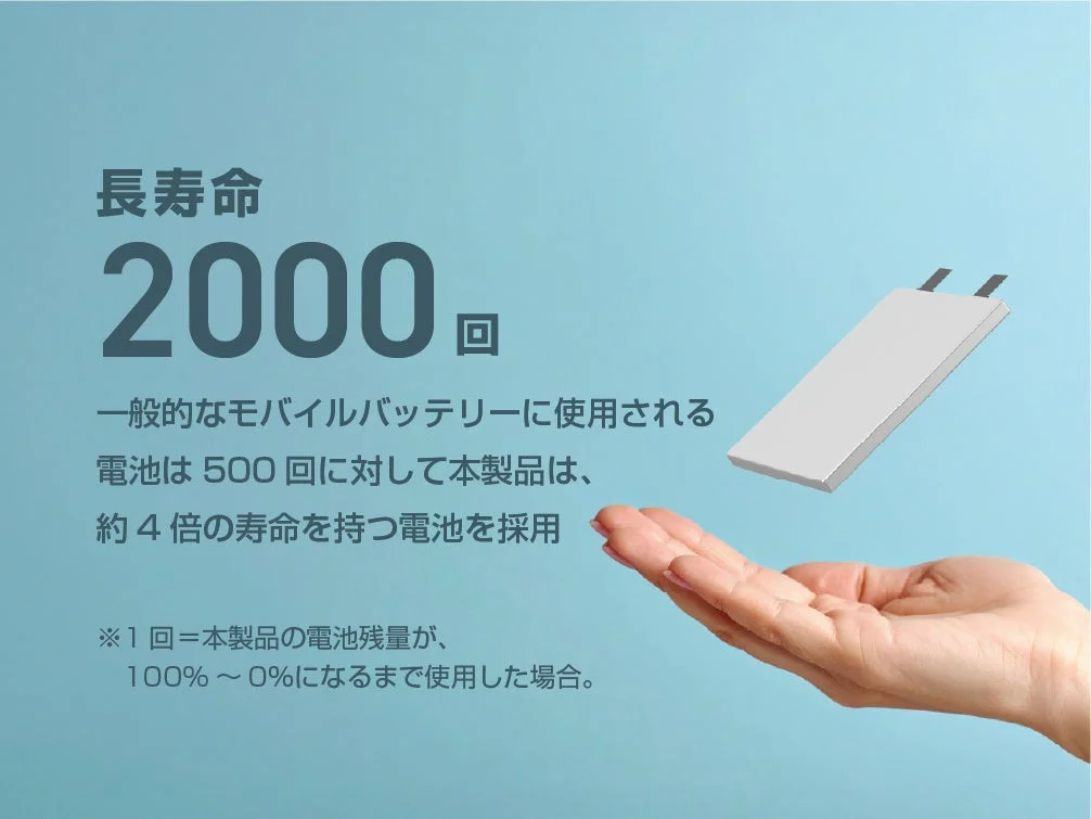 Long lifespan battery with 2000 cycles