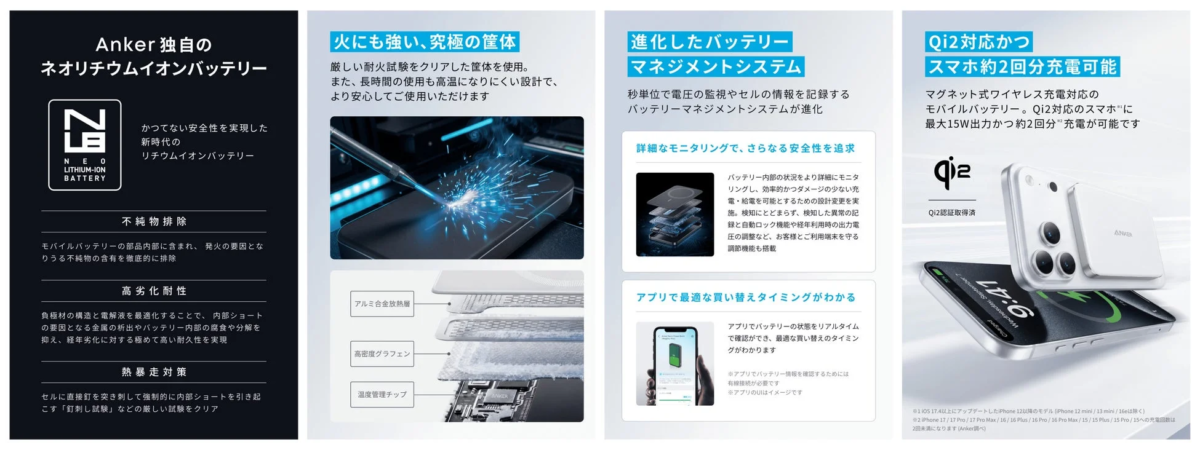 Anker Nano Power Bank (MagGo, Plus) Overview