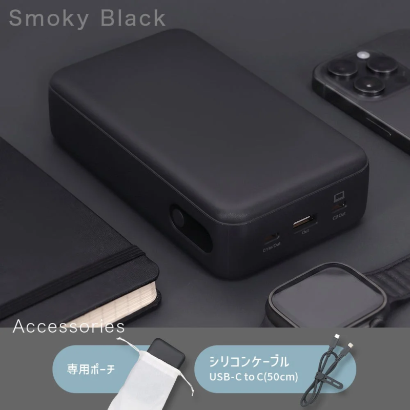 Included accessories