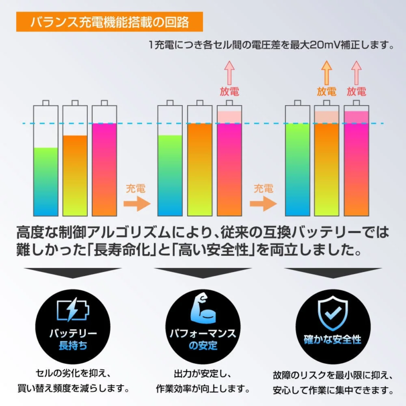 Balance Charging Circuit