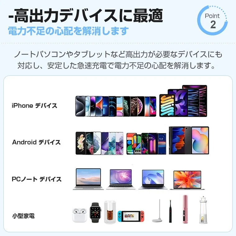 Device Compatibility