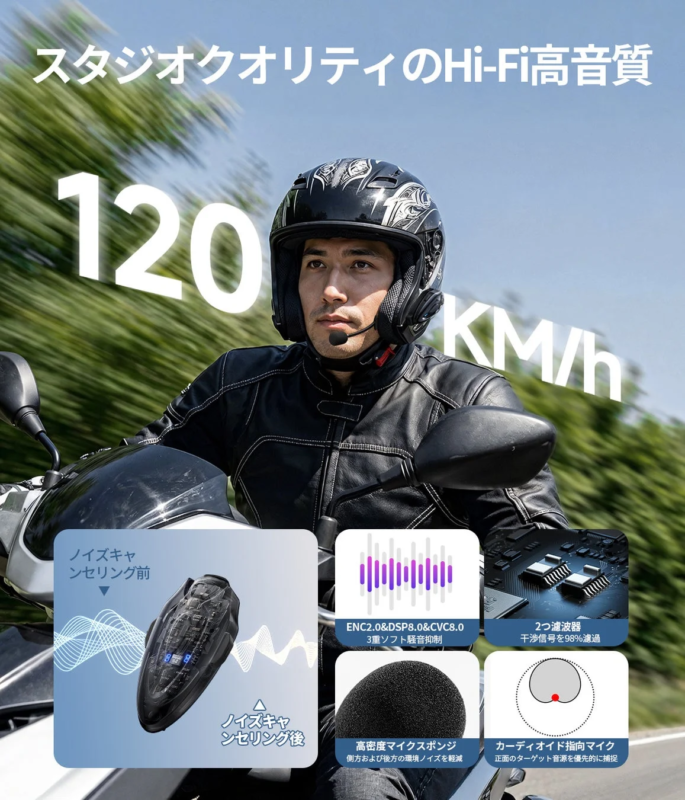 Noise Cancellation in Action