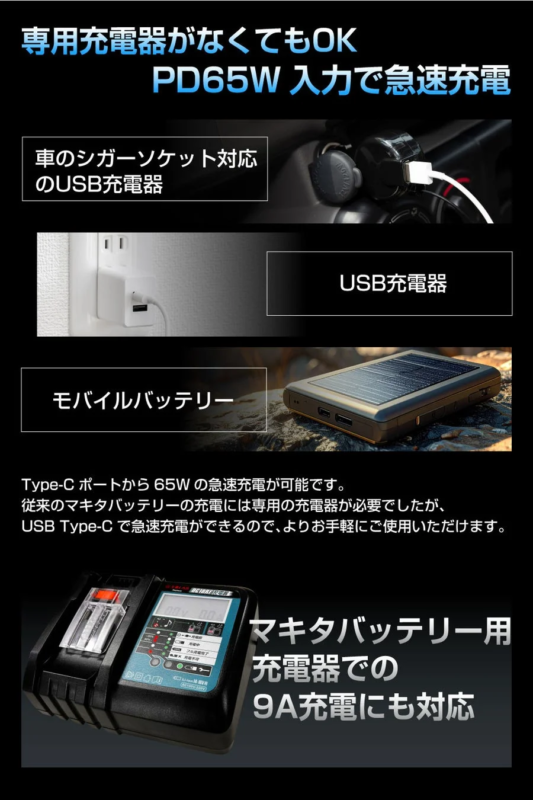 PD65W USB Type-C Charging