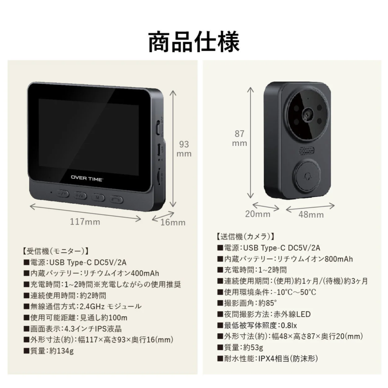 Product Specifications