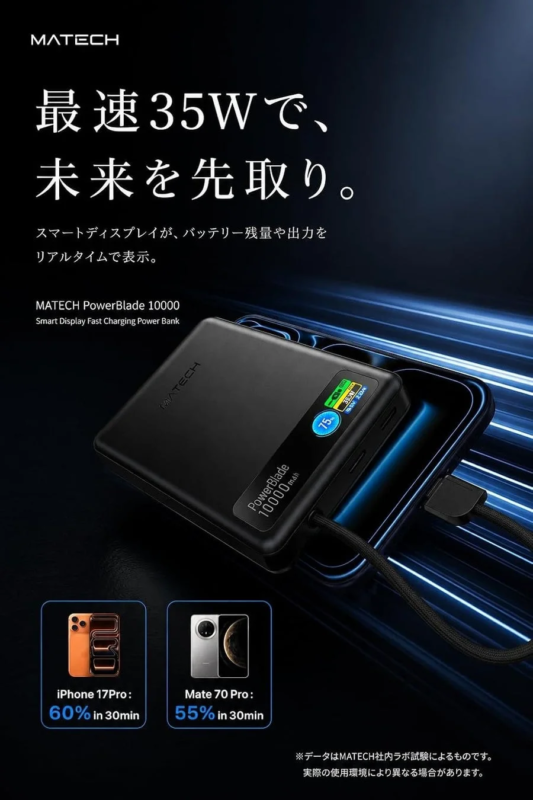 Ultra-Thin Design