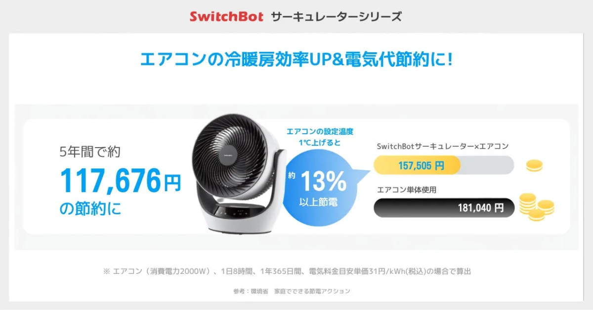Summer Cooling Efficiency & Energy Saving