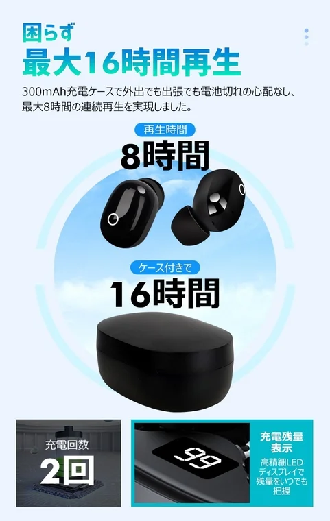 Battery display and charging case