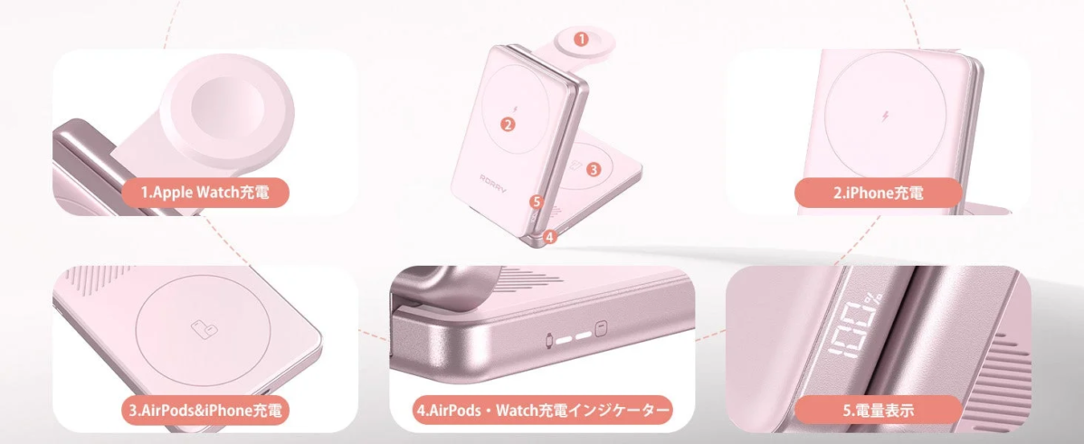 Pink charging station with digital display, showing charging indicators