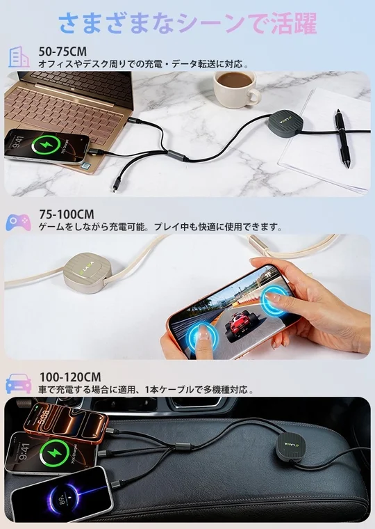 Various Usage Scenarios