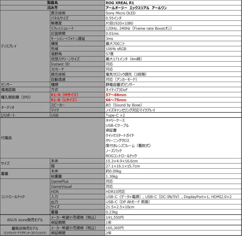 ROG XREAL R1 Specifications