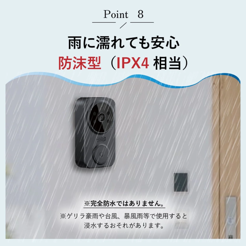 Splash-Proof Design