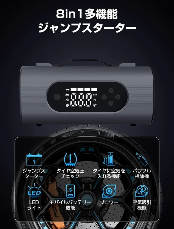 8-in-1 Functions