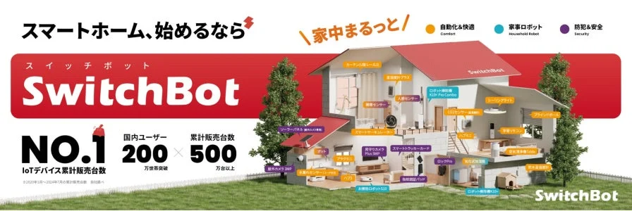 SwitchBot Smart Home Solution Overview