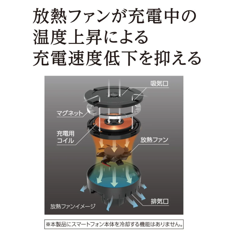 Cooling fan mechanism