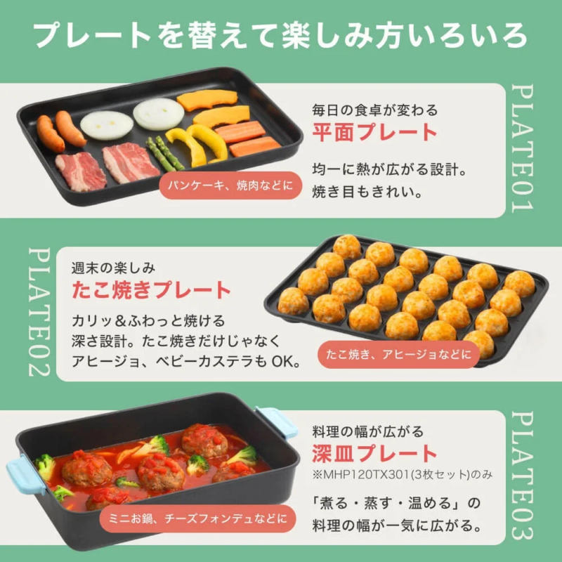 Various Plates for Different Dishes