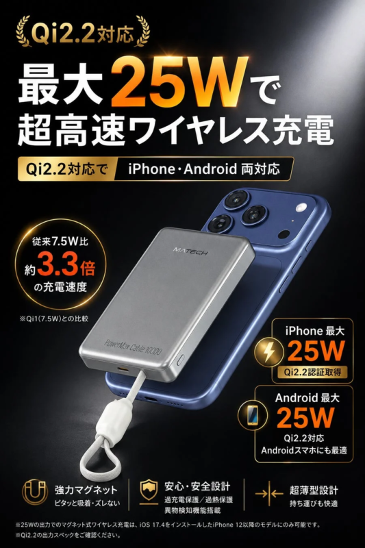 Qi2.2 Certified for Up to 25W Ultra-Fast Wireless Charging