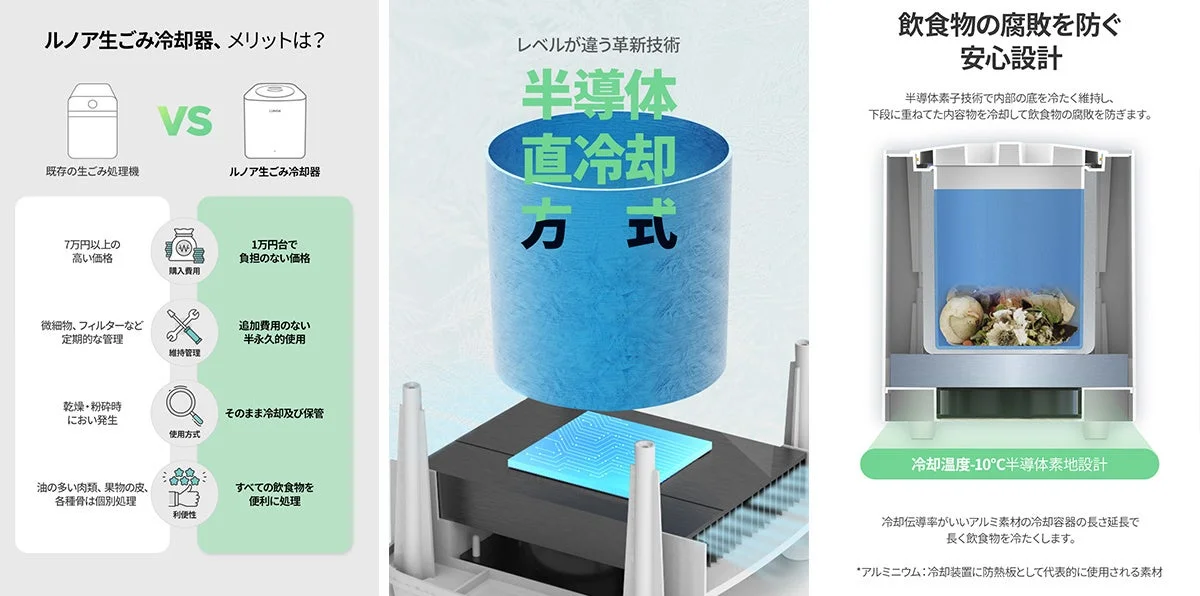 Cooling method comparison