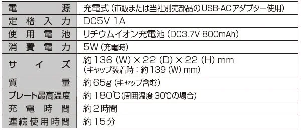 Cordless Bang Hair Iron Specifications