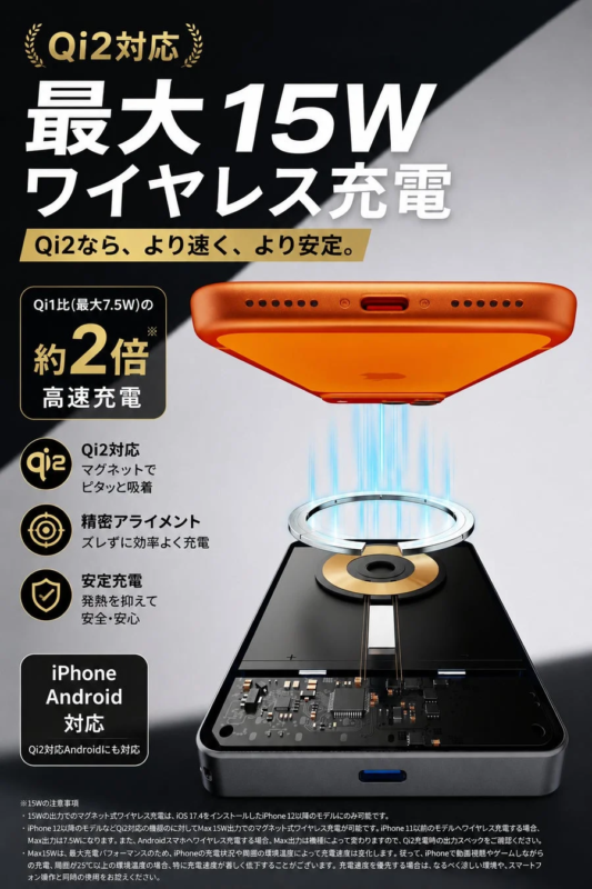 Qi2 Max 15W wireless charging