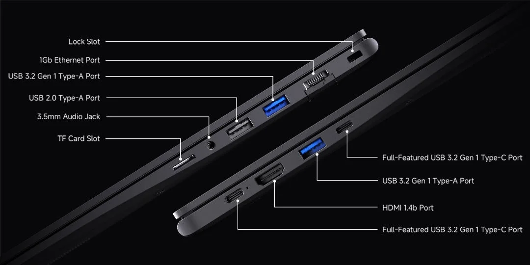 UniBook Connectivity Ports: USB-C, HDMI, USB-A, Ethernet, TF Card Slot, Audio Jack