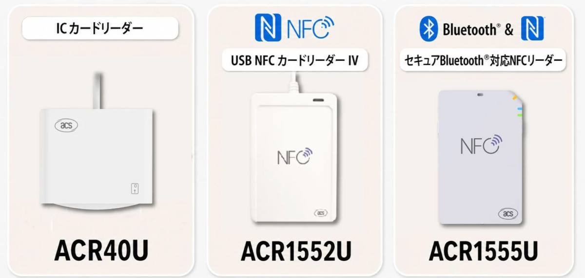 IC Card Reader Lineup