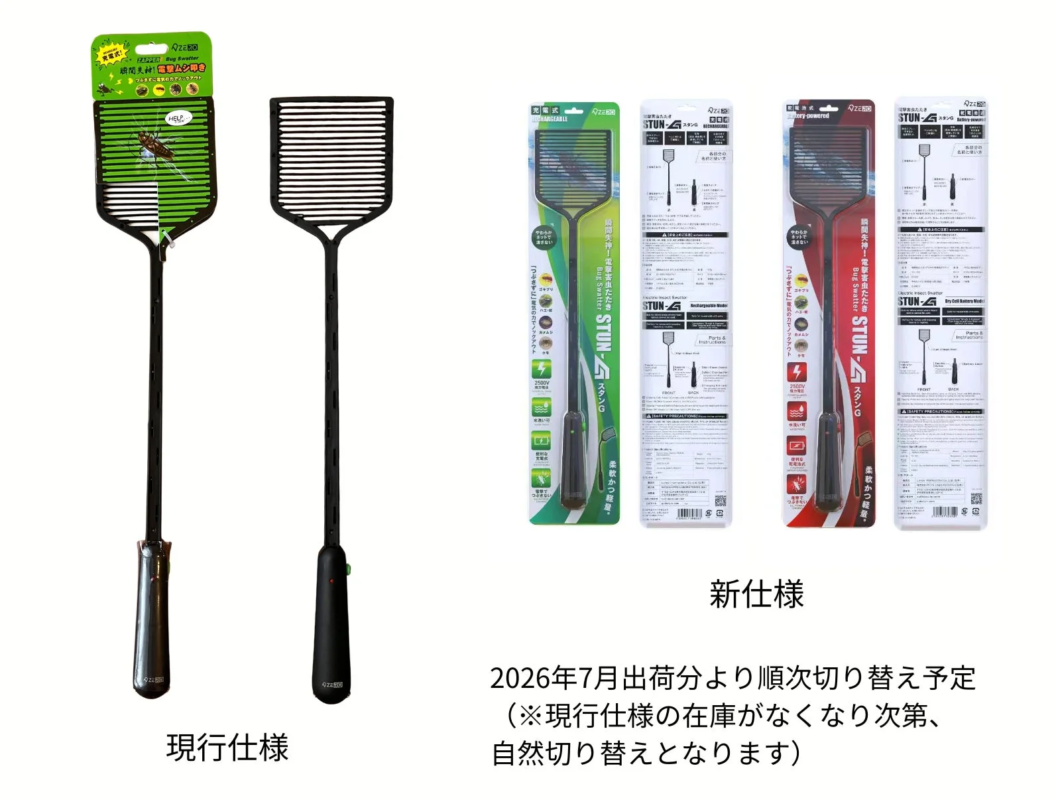 STUN-G product specifications and types