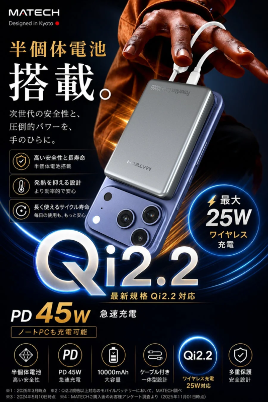 World's Thinnest Class at 10.8mm
