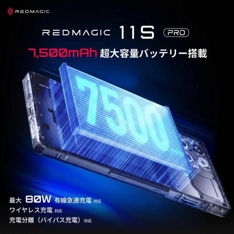 7,500mAh Battery
