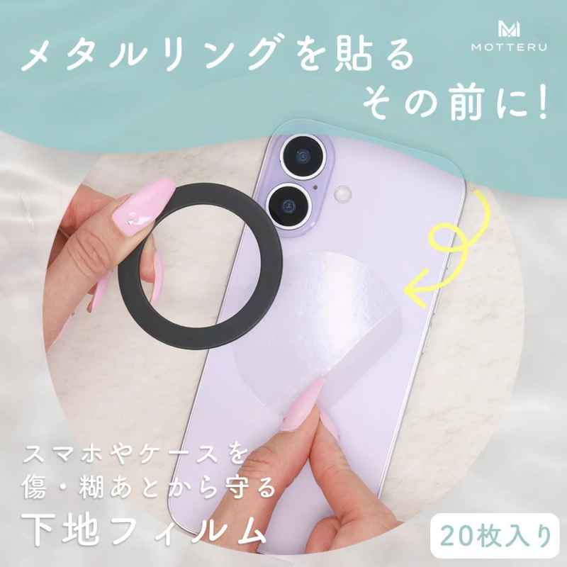 Protective Film Set