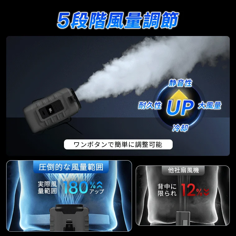 Wide Airflow Range