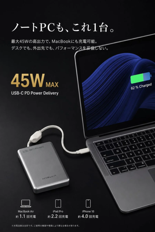 USB PD 45W Support for Laptops