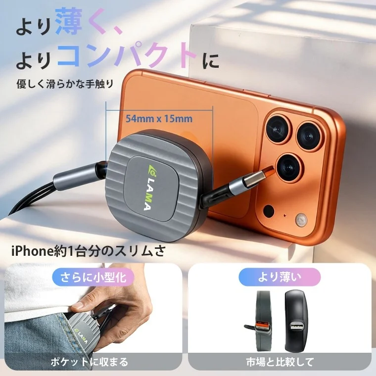 Compact Size