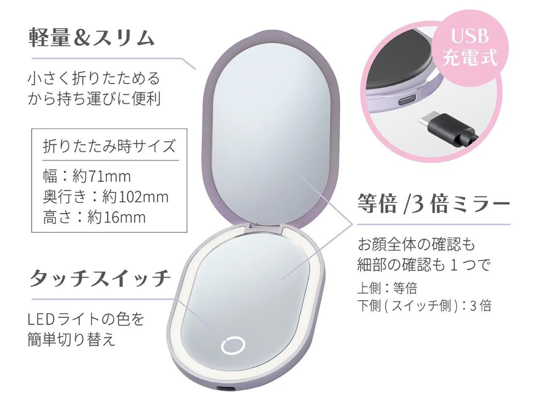 LED Mirror Features