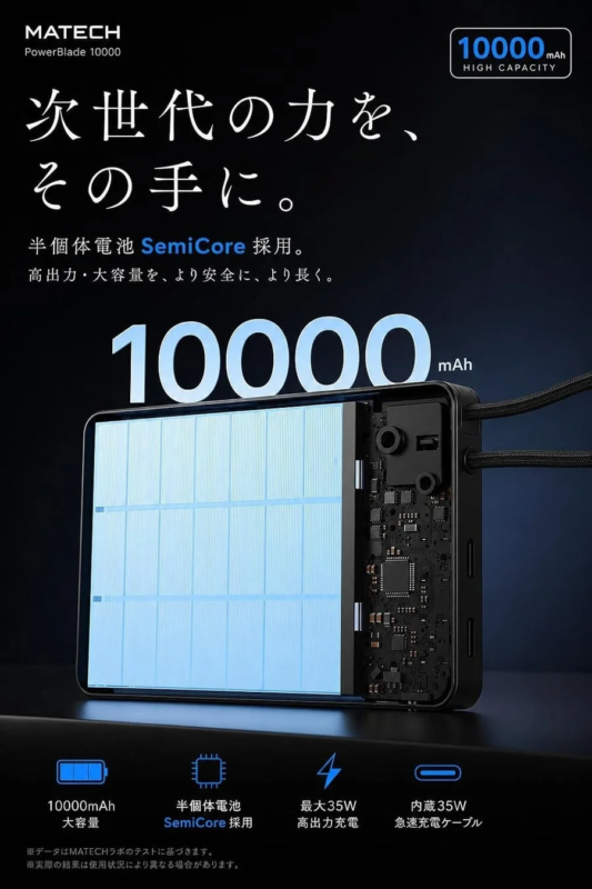 SemiCore Semi-Solid State Battery