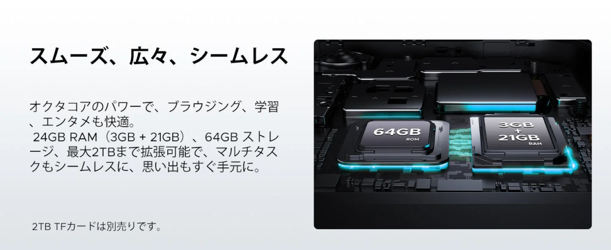RAM and ROM Expansion