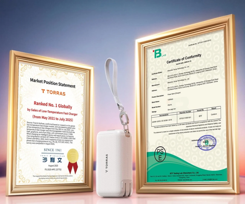 FlexLine 3-in-1 Cube GaN certifications