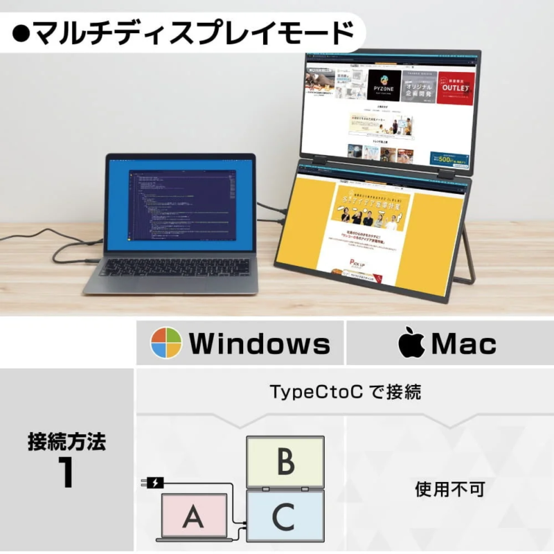 Multi-display setup