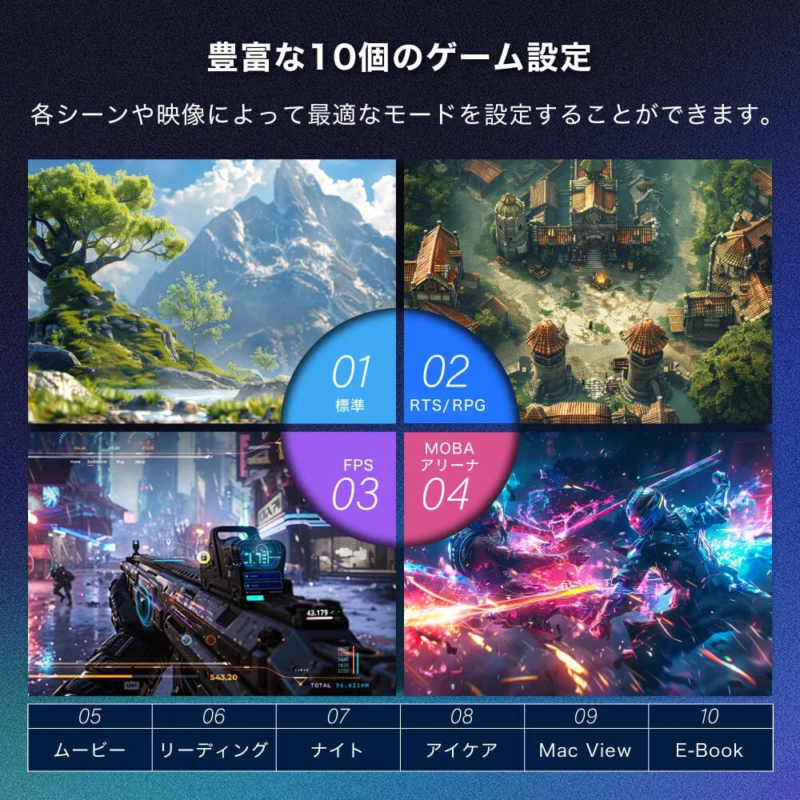 Game settings, display mode, video mode, gaming, FPS, RTS, RPG, MOBA, movie, reading, eye care, E-Book, screen optimization, multi-function