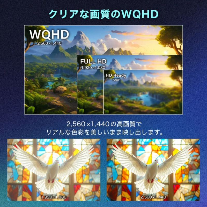 WQHD, resolution, image quality comparison, display, high definition, Full HD, HD Ready, 2560x1440, 1920x1080, 720P, visual beauty, color, comparison image