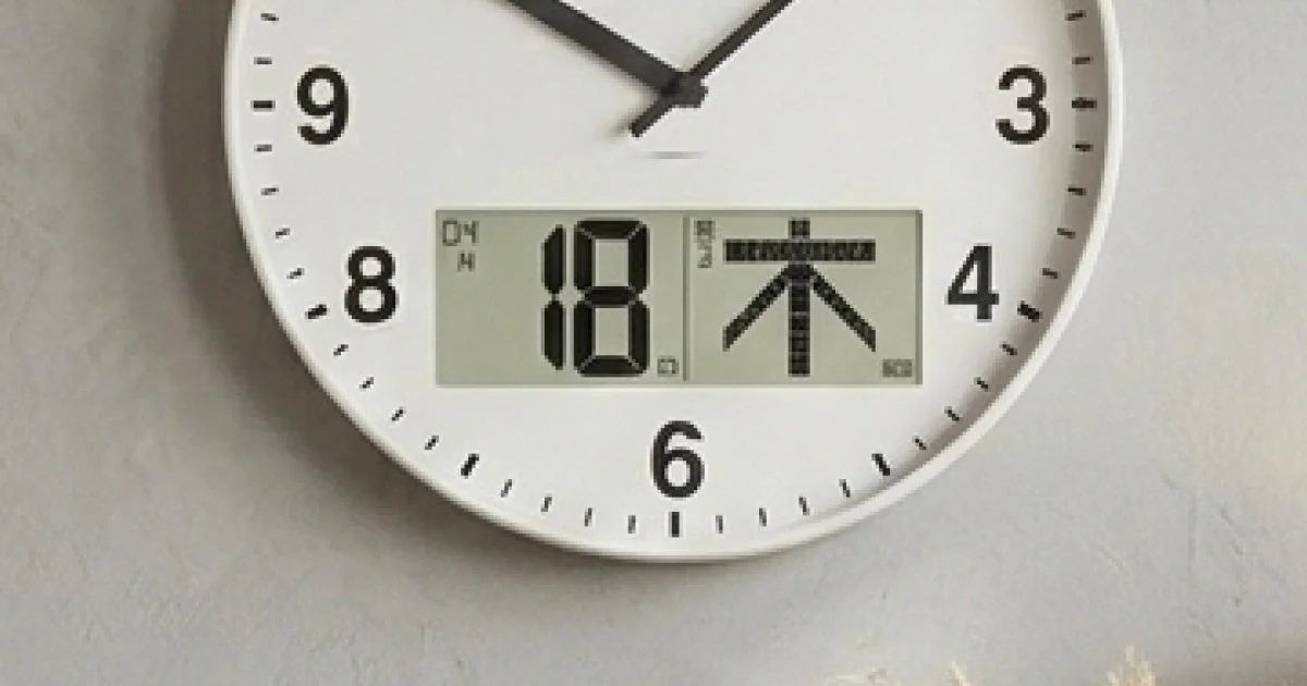 Close-up of clock showing date and day