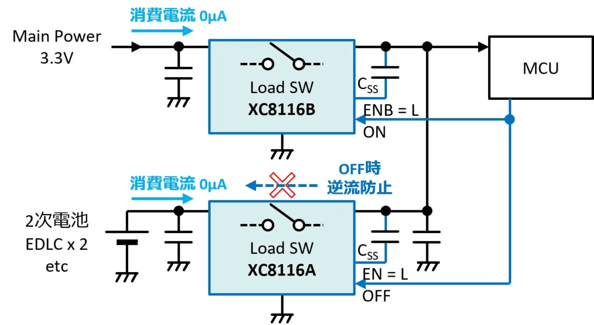 Figure 3: XC8116 application for backup circuits and power multiplexing