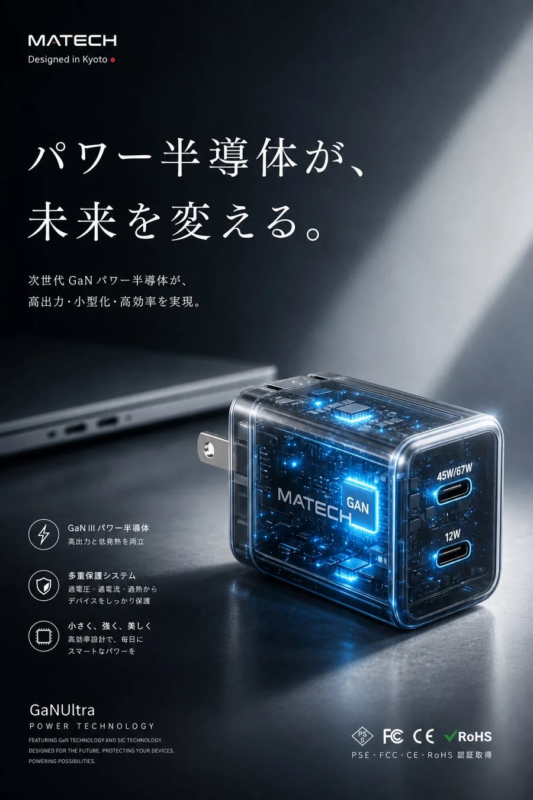 GaN III Technology