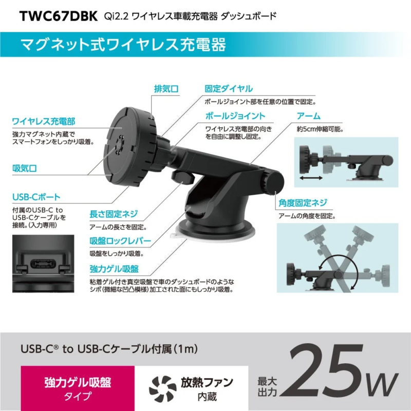 TWC67DBK (Dashboard Type) detailed view
