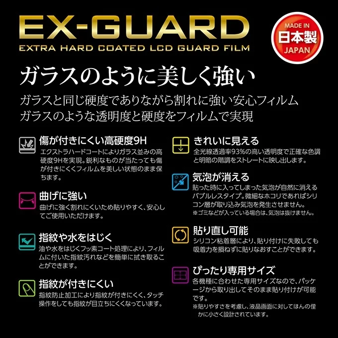 EX-GUARD Film Features