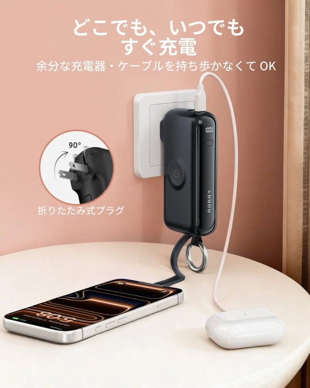 RORRY Flow Integrated Plug