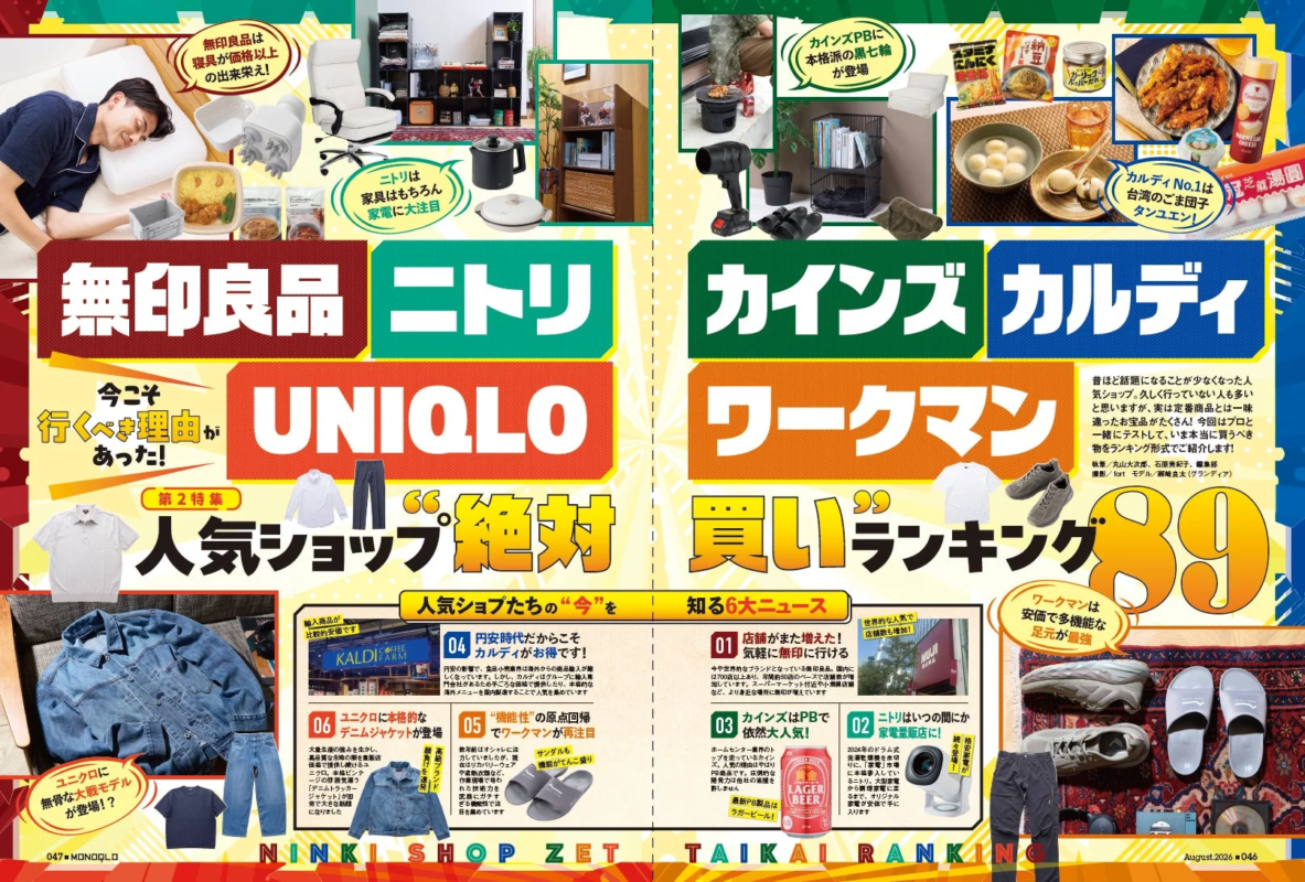 Popular Shops Absolute Must-Buy Ranking Feature