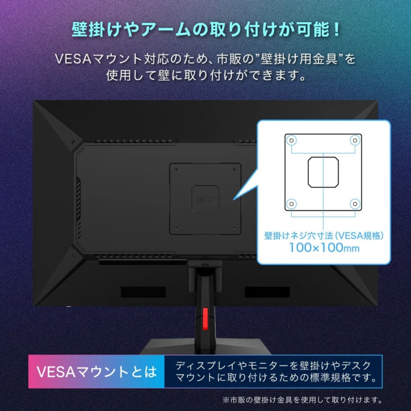 VESA mount, wall mount, monitor, display, installation, standard, hardware, 100x100mm, PC peripherals, installation method