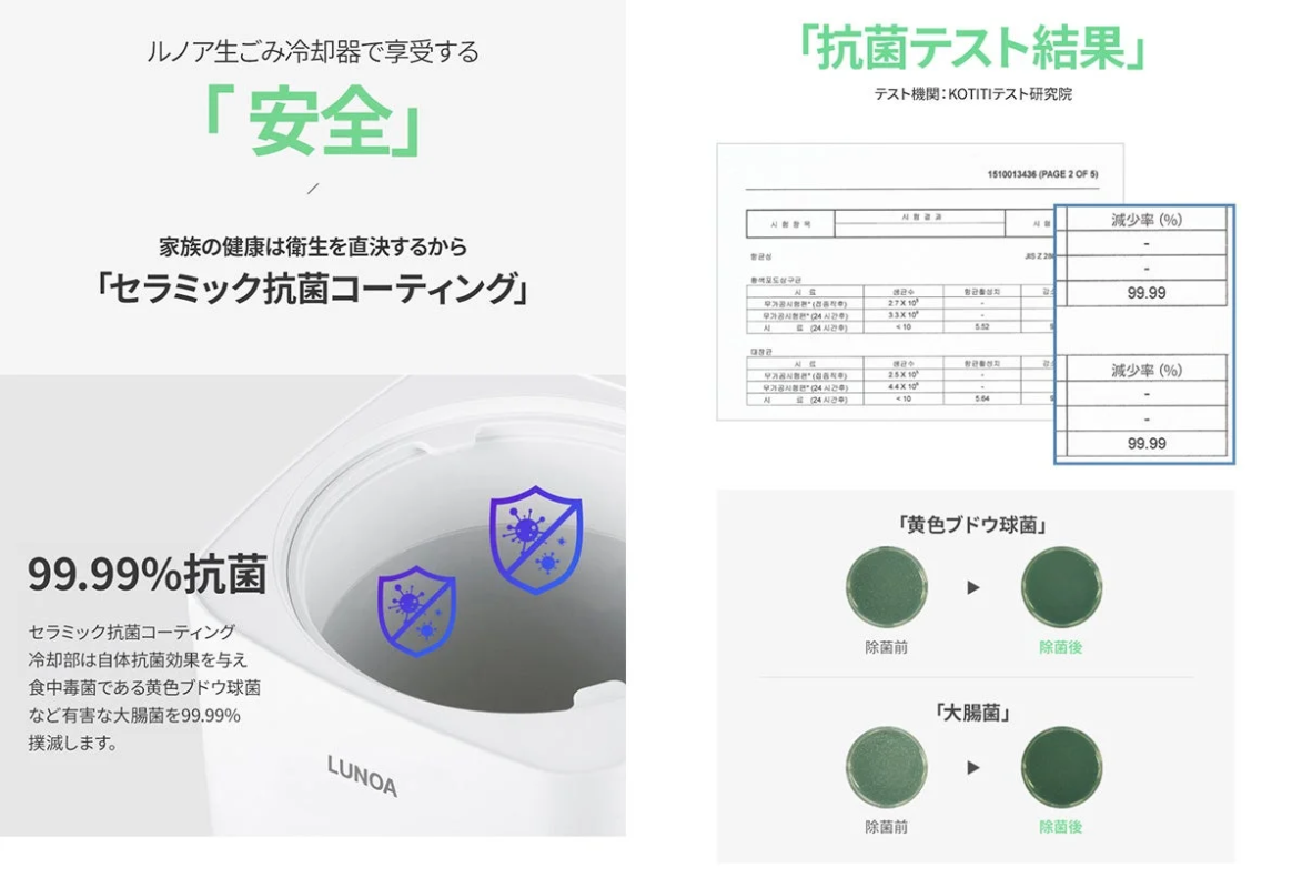 Antibacterial coating details