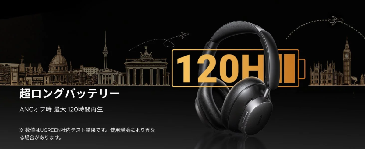 Long Battery Life for Extended Playback